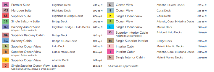 Fred Olsen Balmoral cabins grades