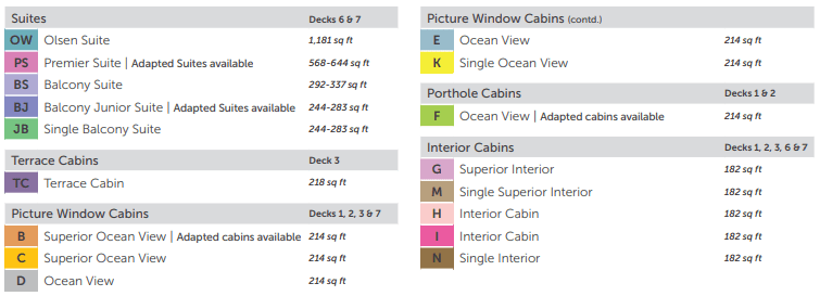 Fred Olsen Bolette Cabin Grades